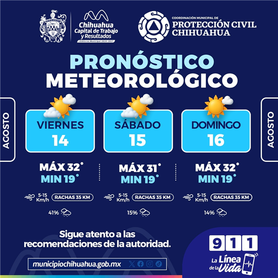Prevé Protección Civil Municipal lluvia este viernes y temperaturas templadas el fin de semana